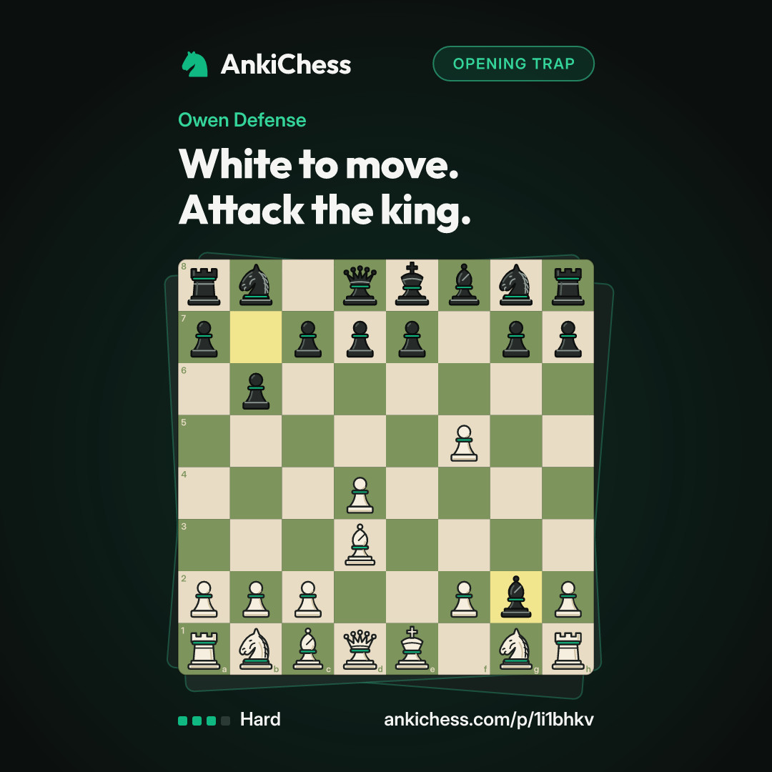 White to move. Attack the king.