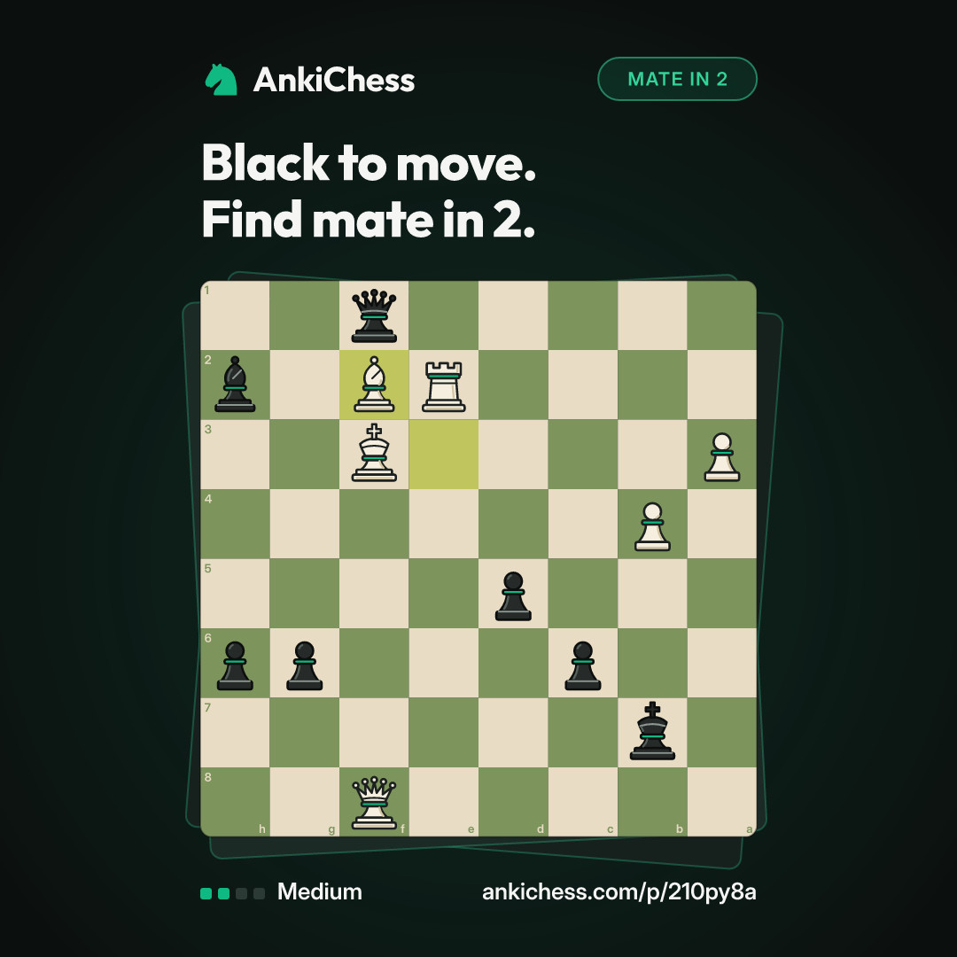Black to move. Find mate in 2.